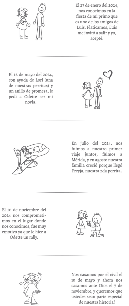 Historia Minerva Odette y Luis Fernando2